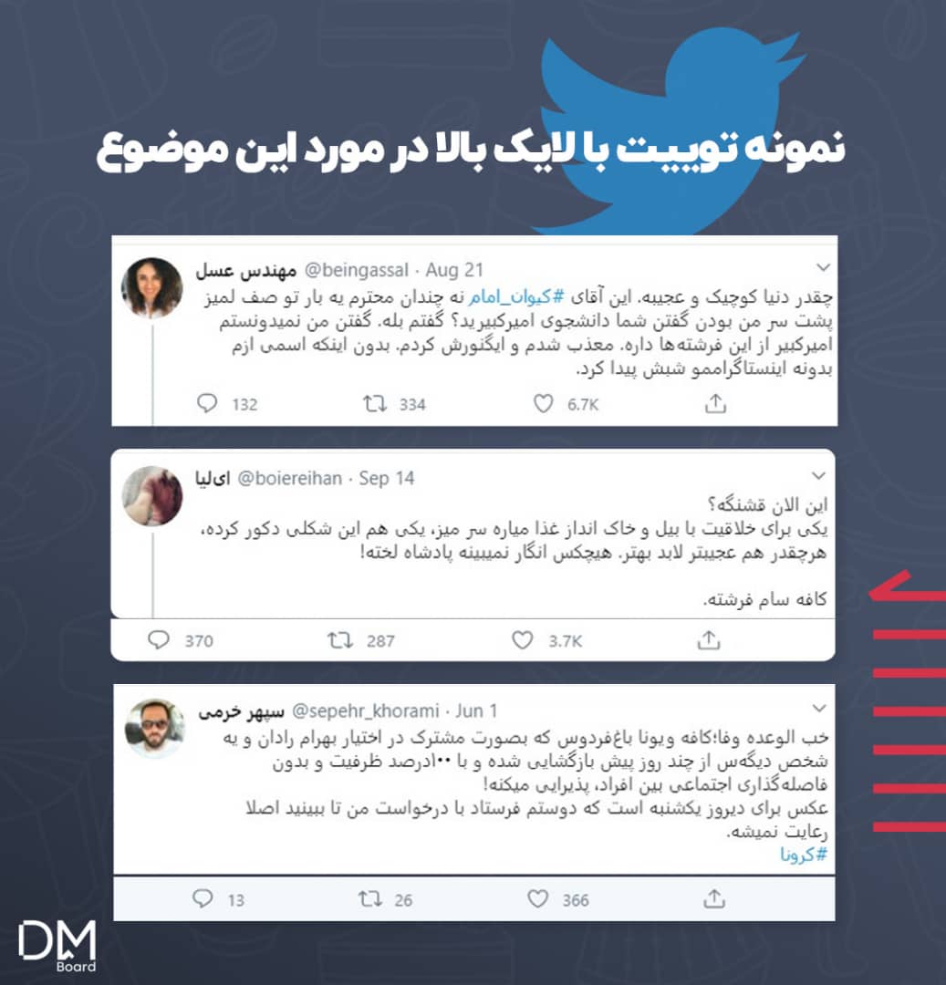 کاربران شبکه‌های اجتماعی پیرامون 3 کافه پرطرفدار تهران چه می‌گویند؟ (گزارش کاوان) 4