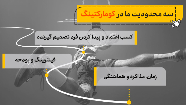 گزارش ایران اسپورتر از اجرای کمپین‌های کومارکتینگ و کوبرندینگ 8
