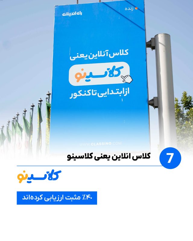 تبلیغات محیطی برتر خرداد تهران به انتخاب مارکترها: آهن‌آنلاین، شبکه آرمانی، دیجیکالا و گروه زر در صدر 8