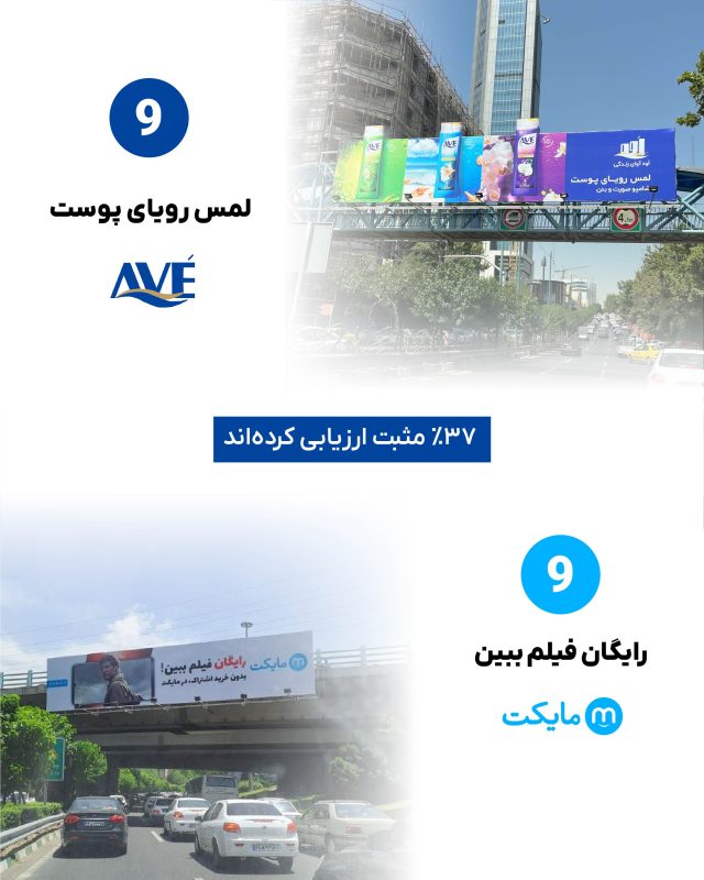 تبلیغات محیطی برتر خرداد تهران به انتخاب مارکترها: آهن‌آنلاین، شبکه آرمانی، دیجیکالا و گروه زر در صدر 9