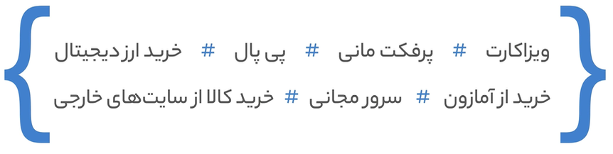 گزارش سال ۱۴۰۱ ایرانیکارت منتشر شد: «گیفت کارت اپل و پلی‌استیشن، محبوب‌ترین گیفت‌کارت‌ها» 10