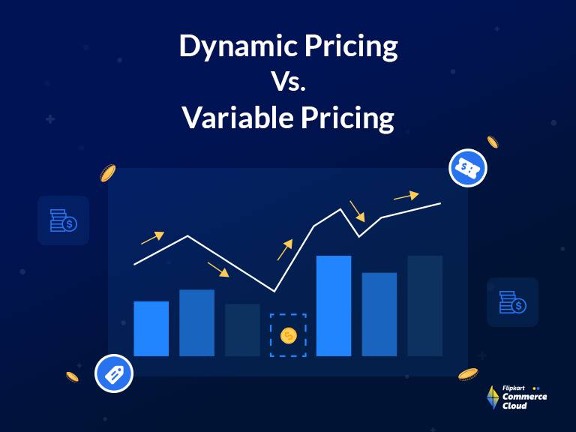 قیمت‌گذاری پویا چیست و چطور اجرا می‌شود؟ بهمراه مثال‌هایی از استفاده‌ی کسب‌وکارهای بزرگ از dynamic pricing 1
