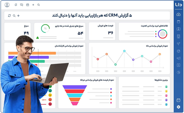 ۵ گزارش CRM که هر بازاریابی باید آن‌ها را دنبال کند