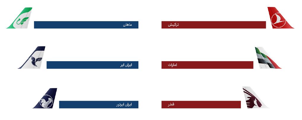 گزارش سالانه Flytoday 1402;  راه اندازی برنامه Flytoday و رسیدن به بیش از 400 هزار نصب 2