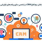 نقش نرم‌افزار CRM در شخصی‌سازی پیام‌‌های بازاریابی