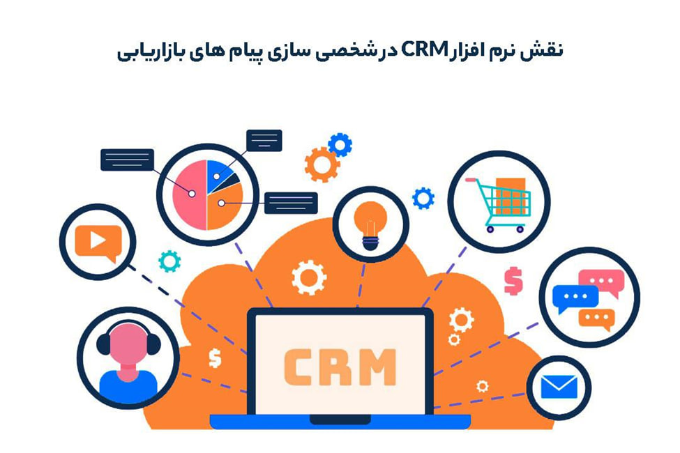 نقش نرم‌افزار CRM در شخصی‌سازی پیام‌‌های بازاریابی