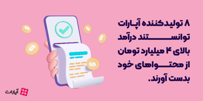 گزارش عملکرد دستگاه 1402; رشد 25 درصدی تعداد کارکنان درآمدزا آپارات نسبت به سال 1401