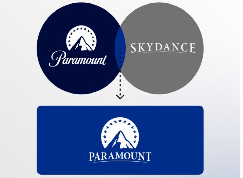 لوگوی پارامونت پس از ادغام با اسکای‌دنس تغییر کرد