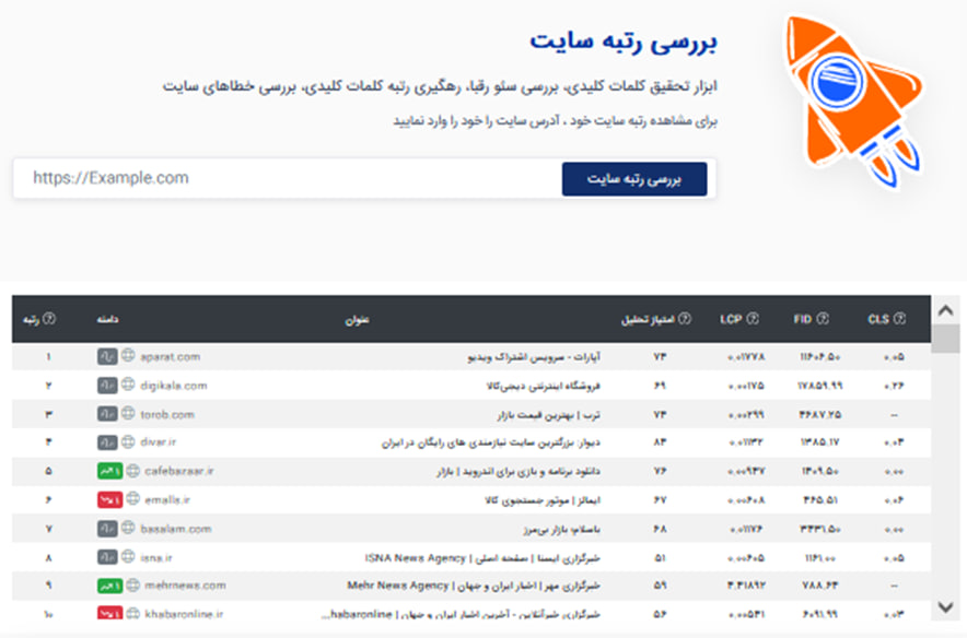 بررسی جامع جت سئو؛ ابزار ایرانی سئو 4