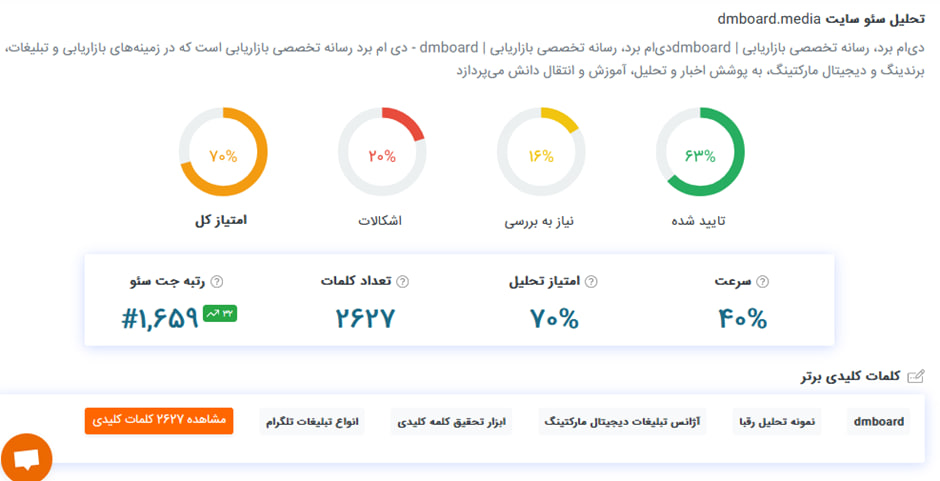 بررسی جامع جت سئو؛ ابزار ایرانی سئو 3