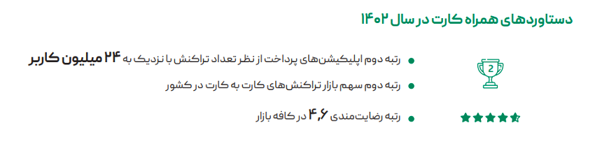 نزدیک به ۶۰٪ کاربران آبانک از گوشی‌های آیفون استفاده می‌کنند؛ گزارش سال ارتباط فردا منتشر شد 6