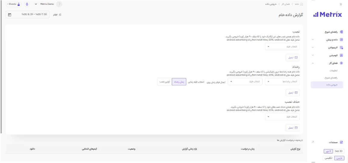 راهکارهای اتریبیوشن و مارکتینگ اتومیشن متریکس برای مارکترها 6