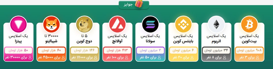 صرافی‌های کریپتو در جستجوی بازاری بزرگ‌تر 2