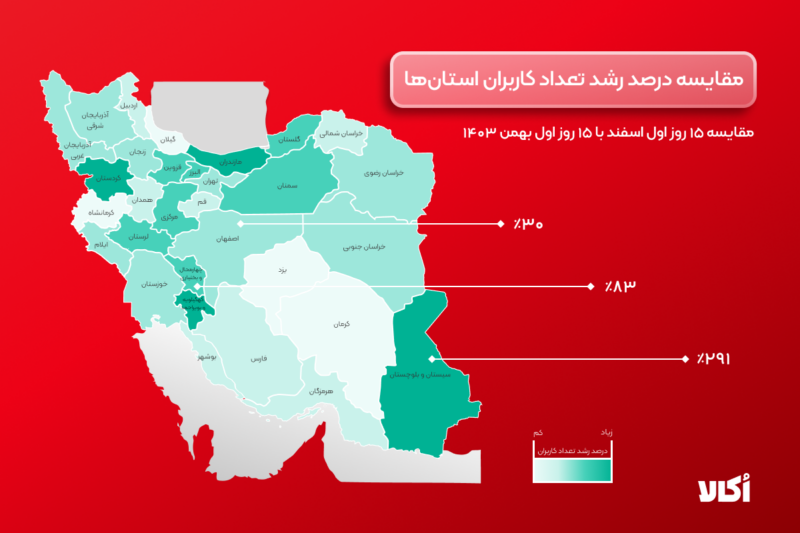 ۲۱۲ هزار سفارش در یک روز برای مشتریان اکالا ارسال شد 5