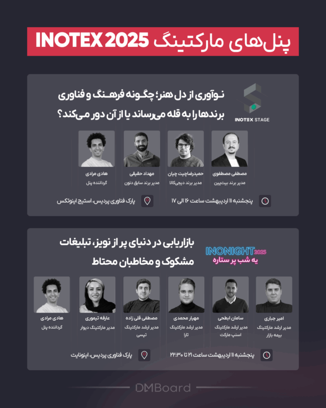 پنل‌های مارکتینگ اینوتکس ۲۰۲۵ با موضوع بازاریابی و برندینگ 1