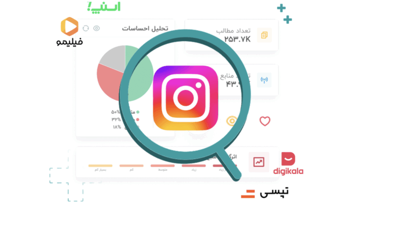 افق کوروش، فیلیمو و دیجی‌کالا پرفالوورترین برندهای ایرانی در اینستاگرام هستند