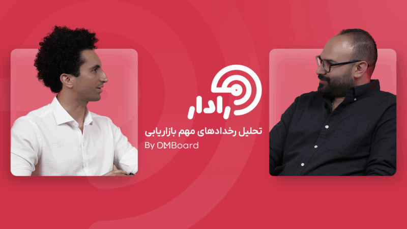 قسمت ششم رادار، برنامه تحلیلی رخدادهای بازاریابی منتشر شد
