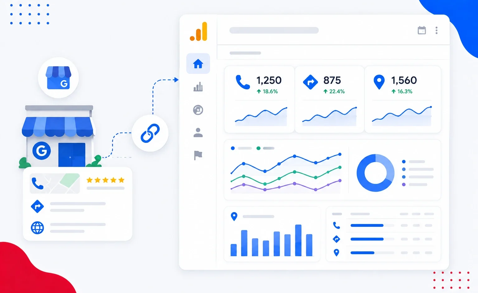 Google Analytics حالا دادههای Google Business Profile را هم نمایش میدهد 1 Google Analytics حالا دادههای Google Business Profile را هم نمایش میدهد